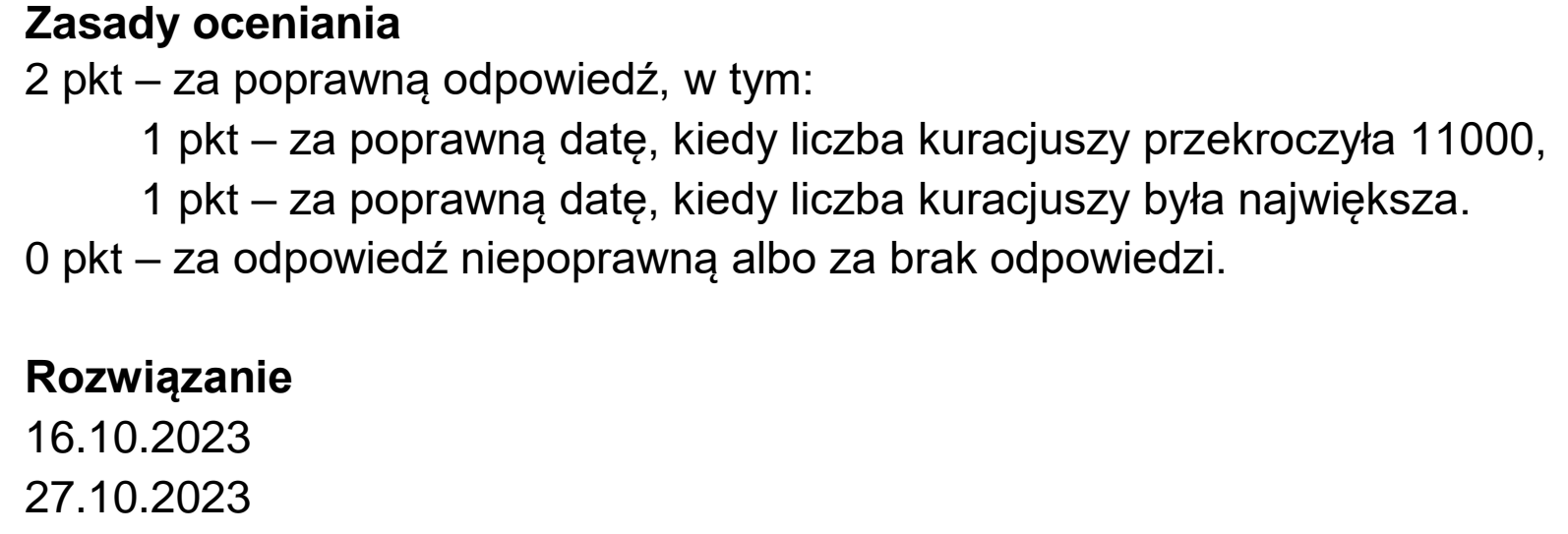 Matura dodatkowa, czerwiec 2024, odpowiedź do zadania 5.3