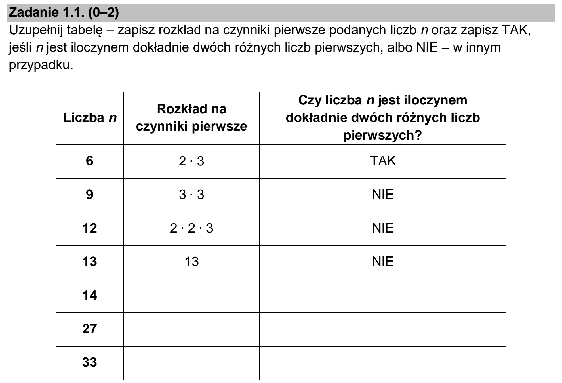 Matura dodatkowa, czerwiec 2025, zadanie 1.1