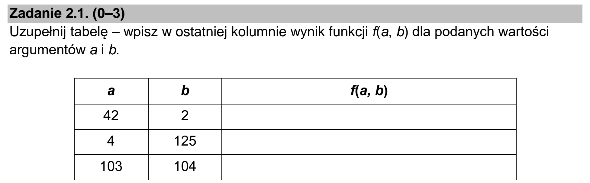 Matura dodatkowa, czerwiec 2025, zadanie 2.1