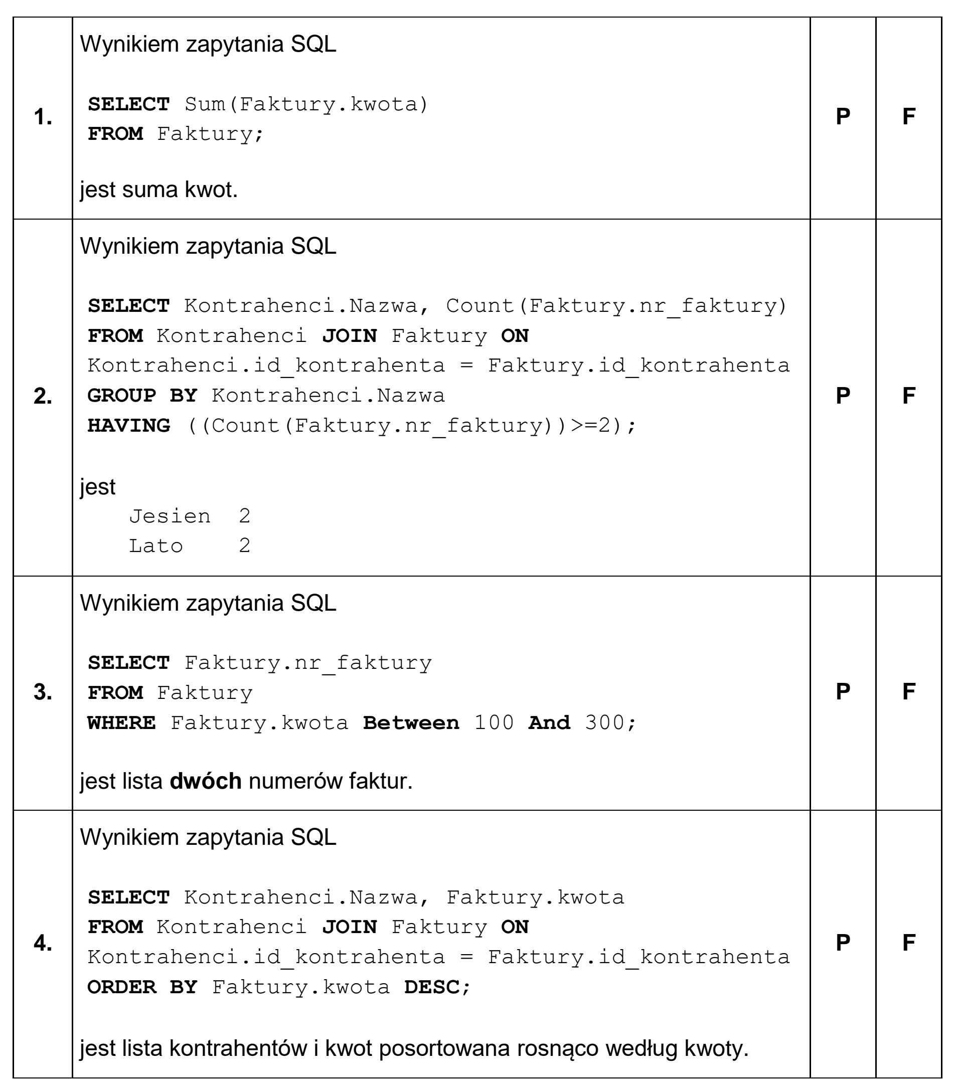 Matura dodatkowa, czerwiec 2025, zadanie 3.3, fragment 2
