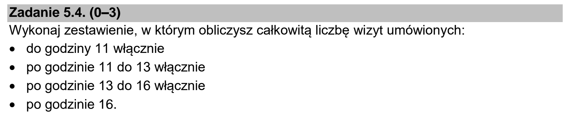 Matura dodatkowa, czerwiec 2025, zadanie 5.4