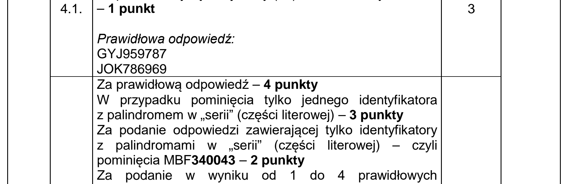 Matura dodatkowa, lipiec 2020, odpowiedź do zadania 4.1