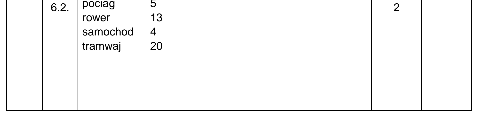 Matura dodatkowa, lipiec 2020, odpowiedź do zadania 6.2, fragment 1