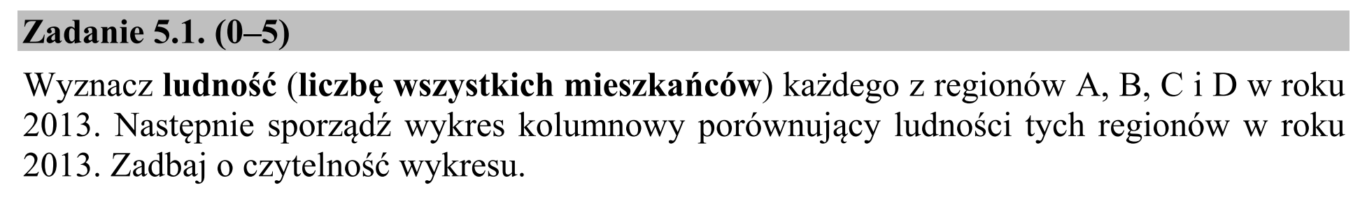 Matura, maj 2015, zadanie 5.1