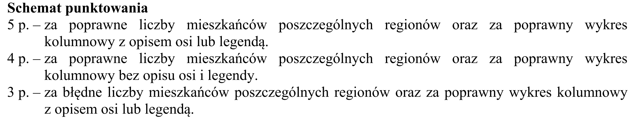Matura, maj 2015, odpowiedź do zadania 5.1, fragment 1