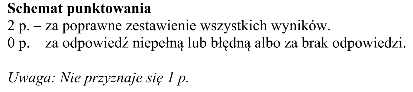 Matura, maj 2015, odpowiedź do zadania 6.1