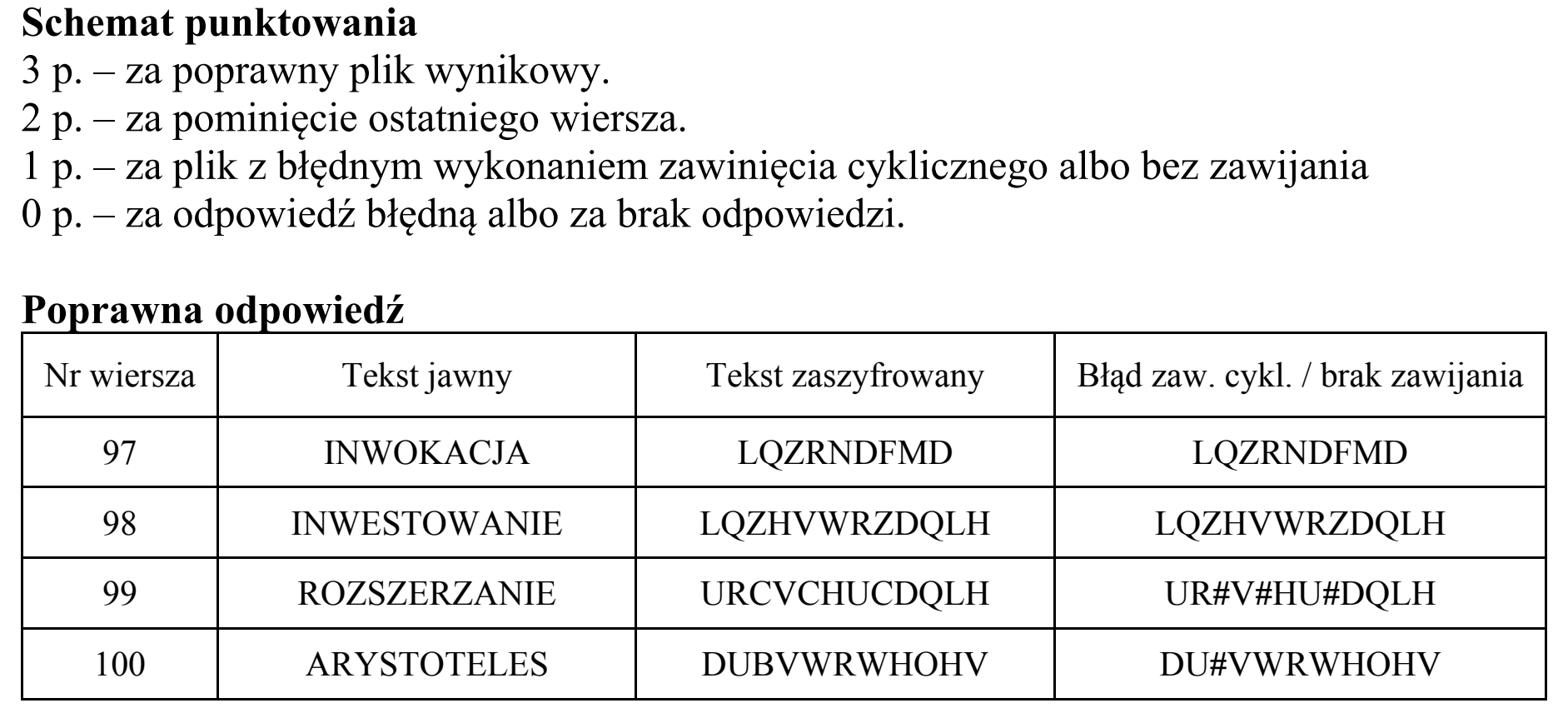 Matura, maj 2016, odpowiedź do zadania 6.1