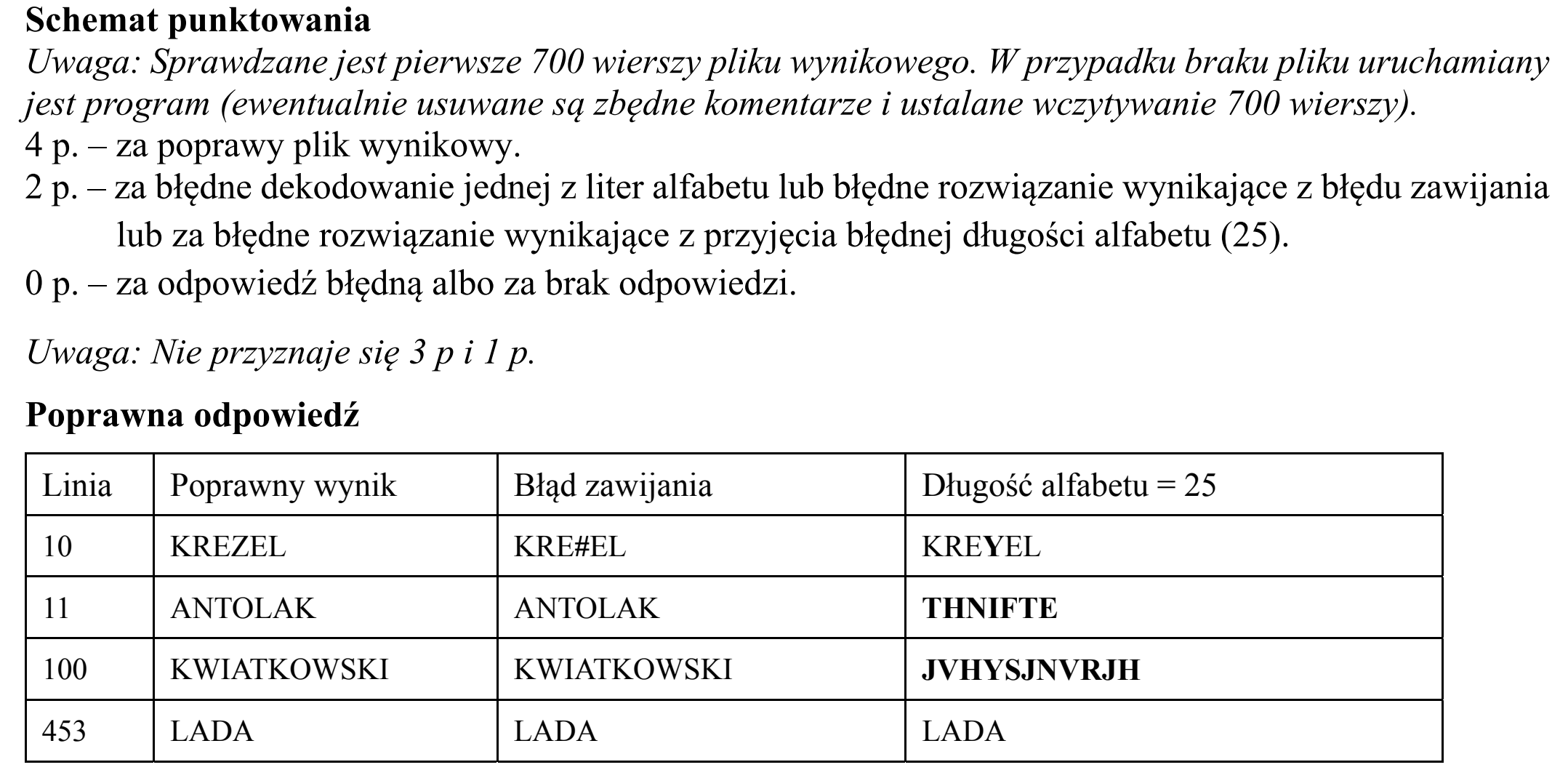 Matura, maj 2016, odpowiedź do zadania 6.2