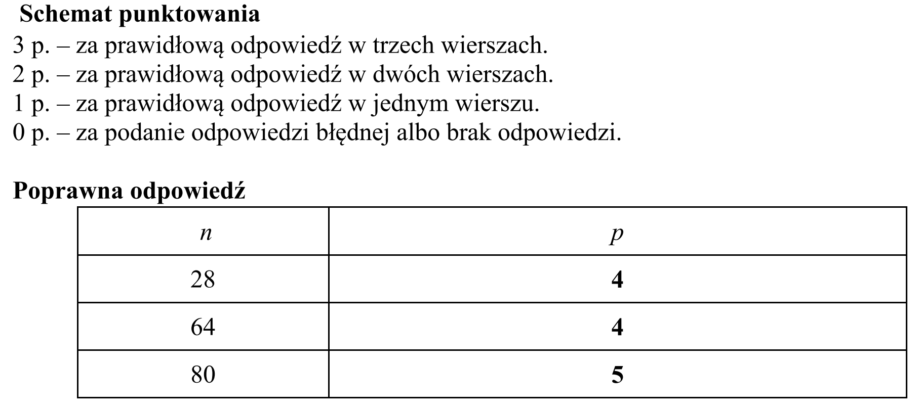 Matura, maj 2018, odpowiedź do zadania 1.1