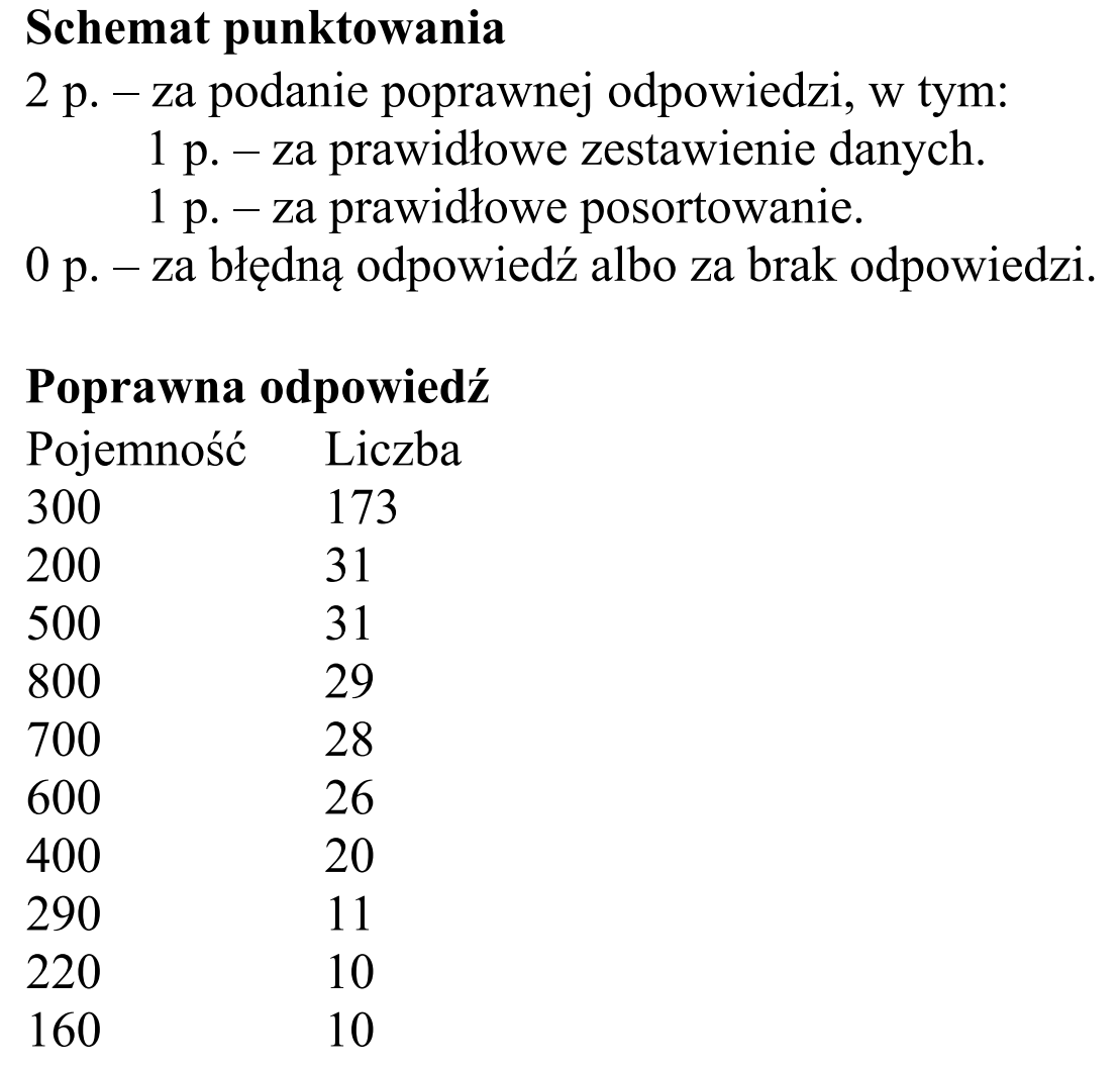 Matura, maj 2018, odpowiedź do zadania 6.1