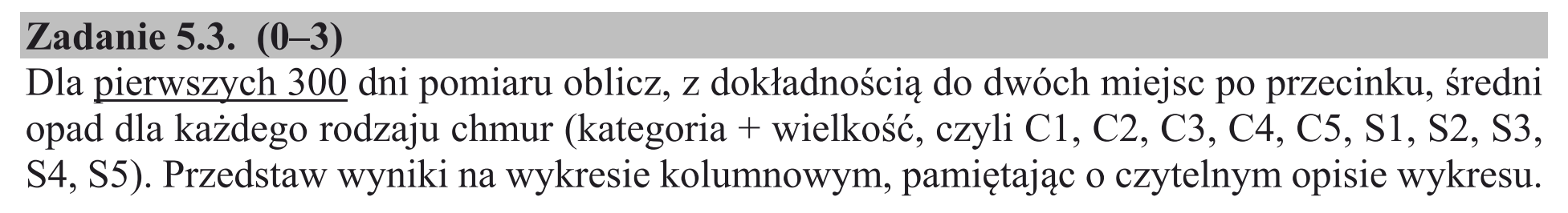Matura, maj 2019, zadanie 5.3