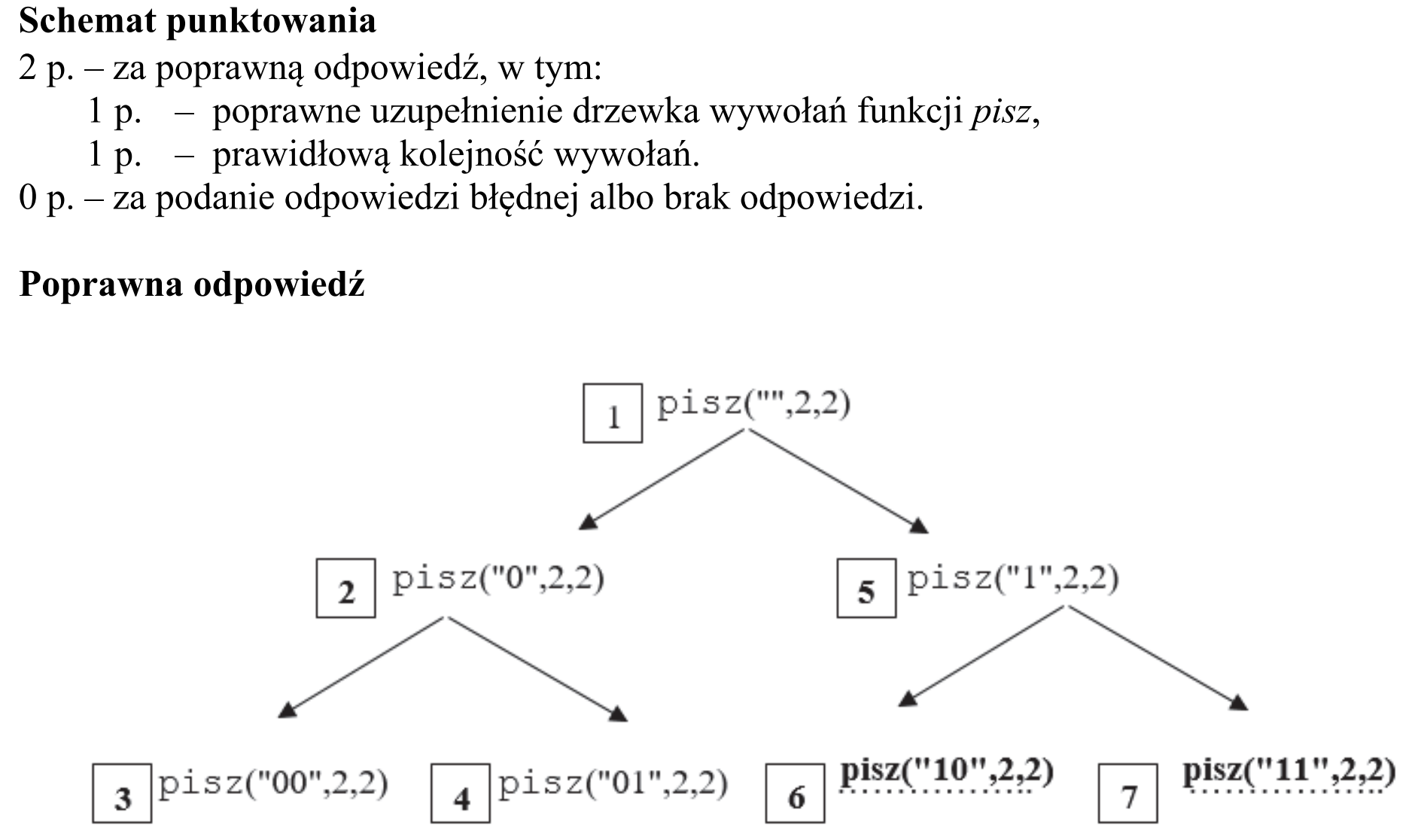 Matura, maj 2019, odpowiedź do zadania 2.1