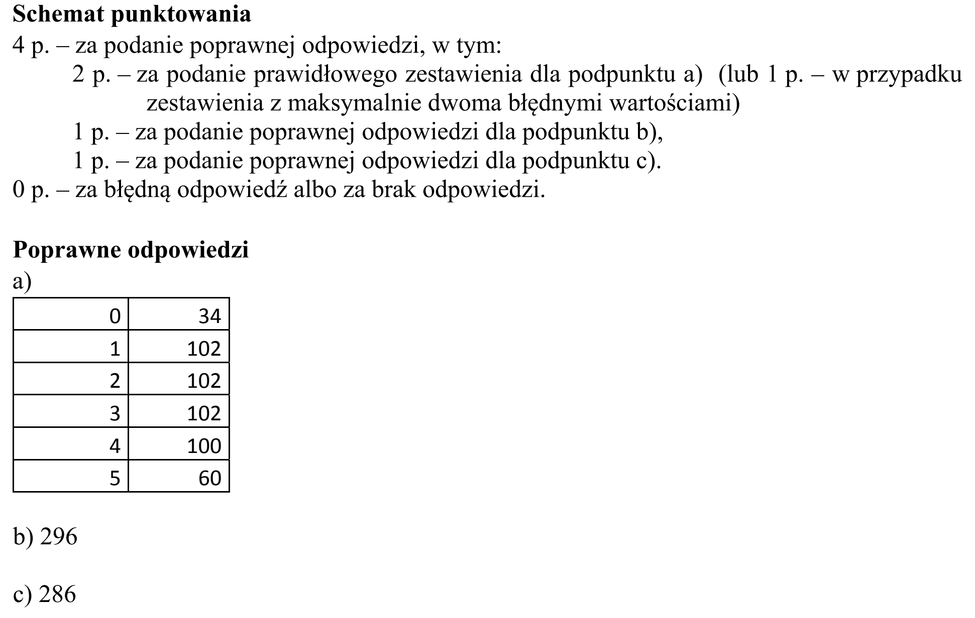 Matura, maj 2019, odpowiedź do zadania 5.4