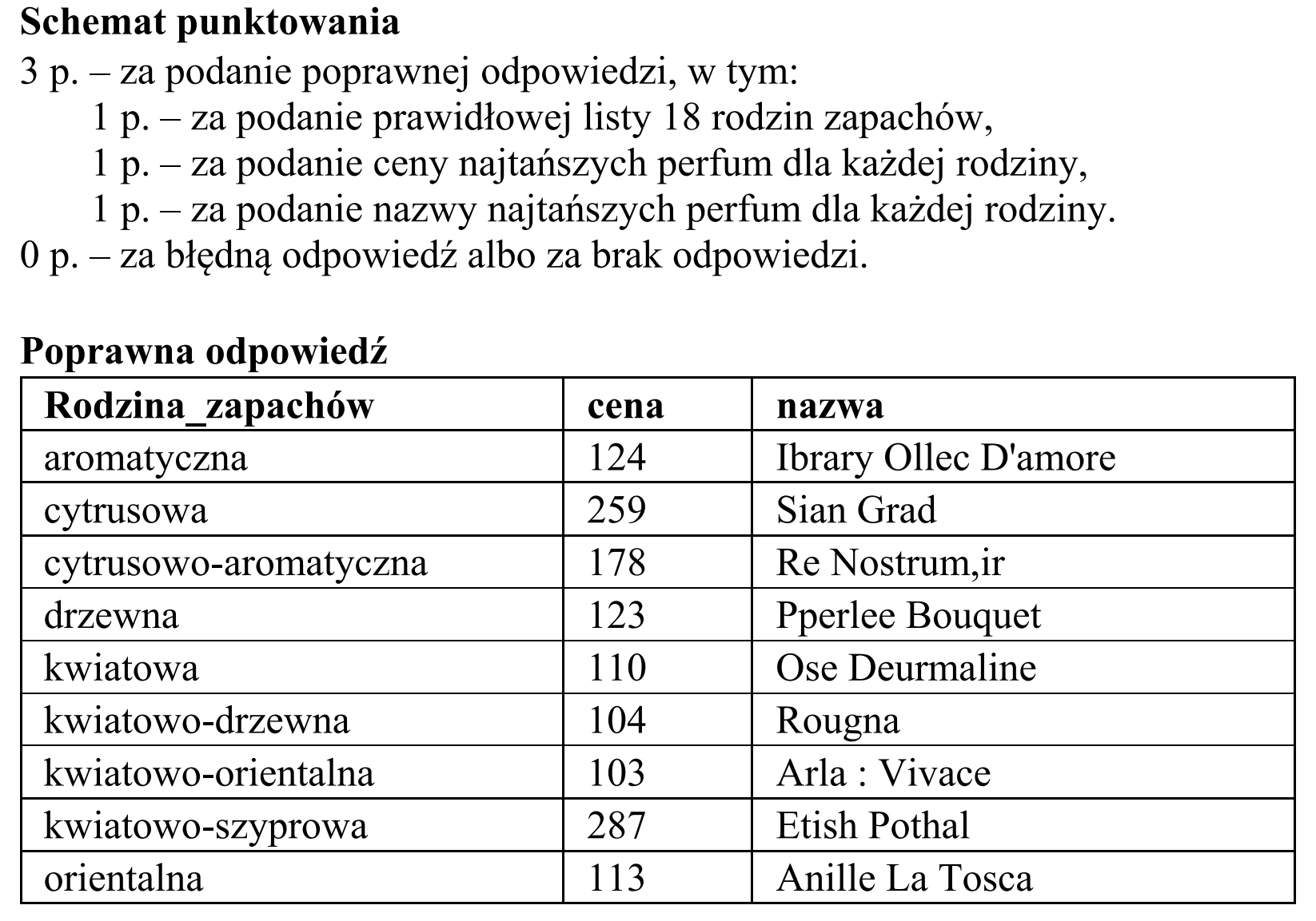 Matura, maj 2019, odpowiedź do zadania 6.2, fragment 1