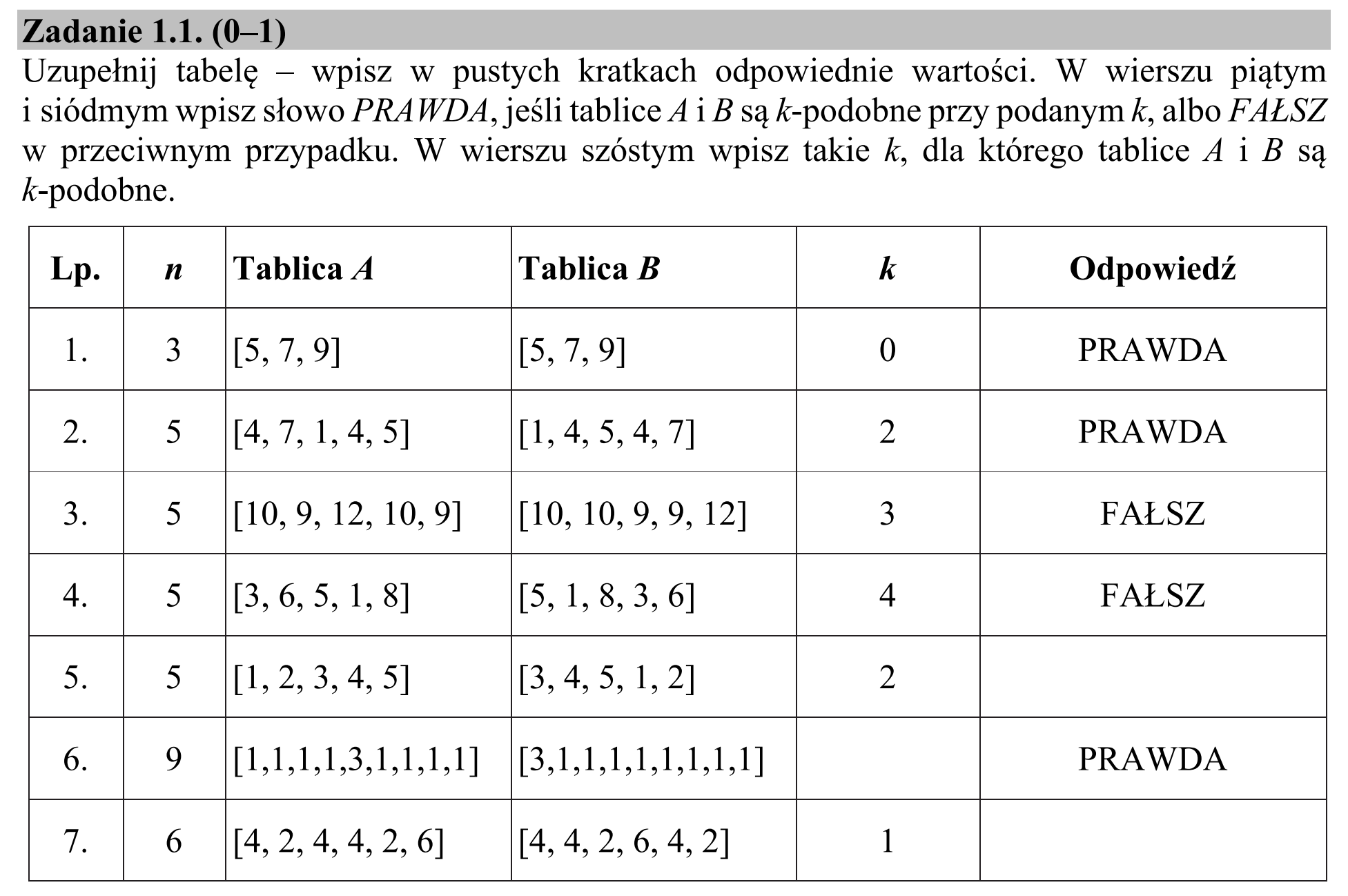 Matura, maj 2020, zadanie 1.1