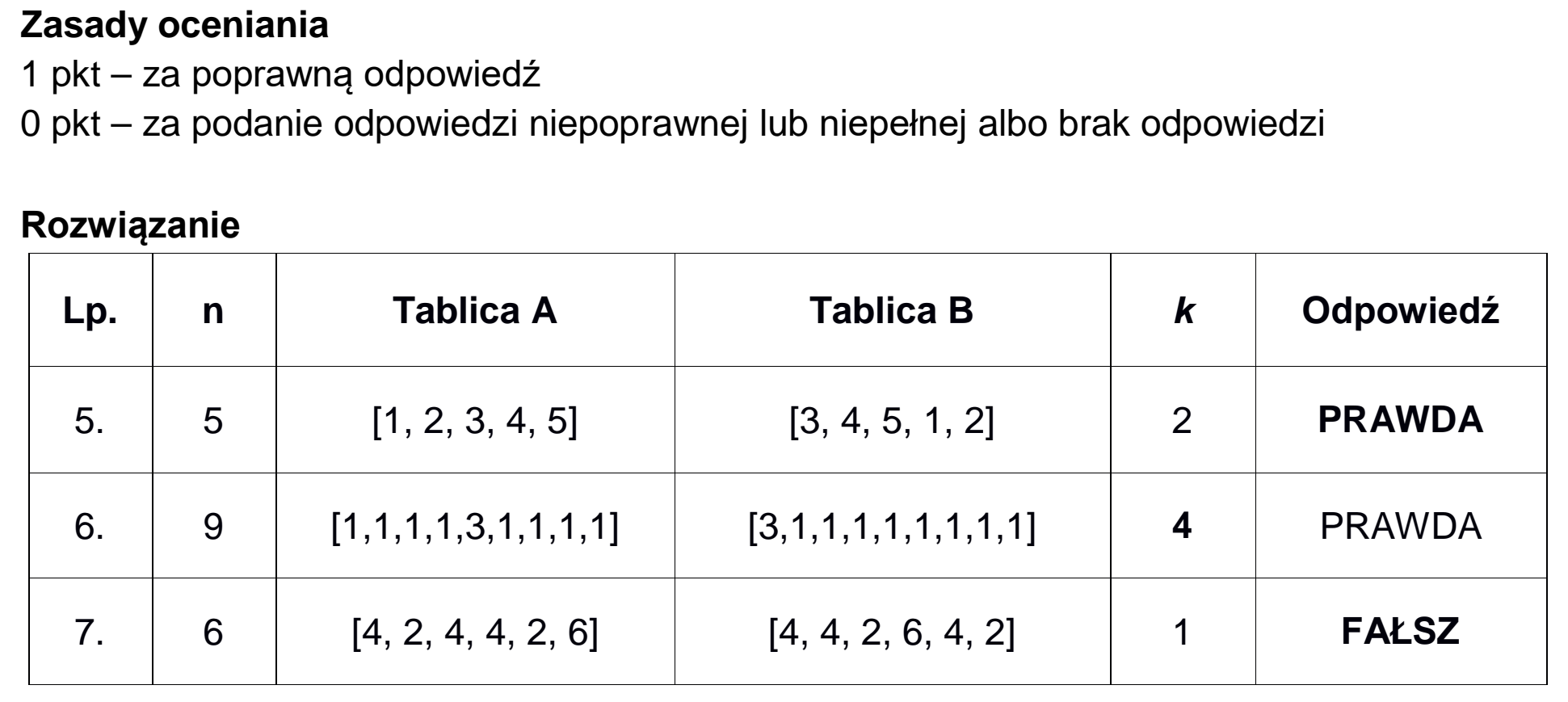 Matura, maj 2020, odpowiedź do zadania 1.1