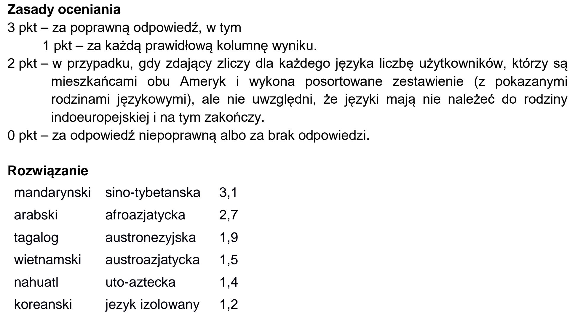 Matura, maj 2020, odpowiedź do zadania 5.4