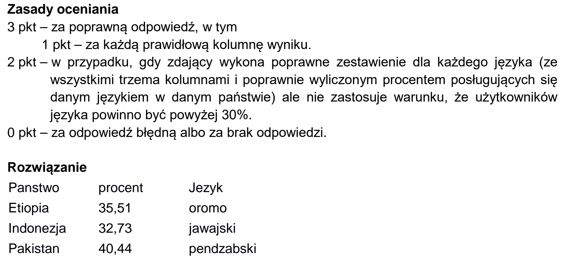 Matura, maj 2020, odpowiedź do zadania 5.5