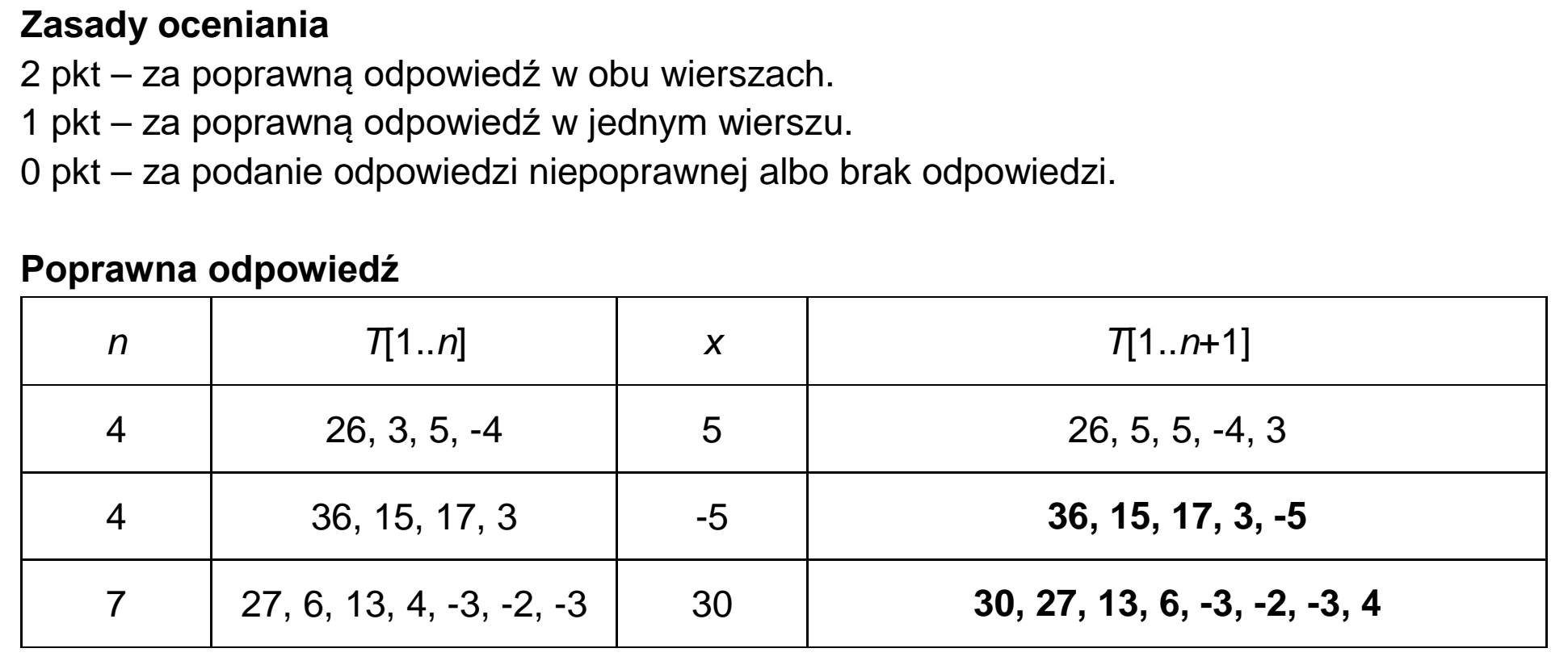 Matura, maj 2021, odpowiedź do zadania 2.1