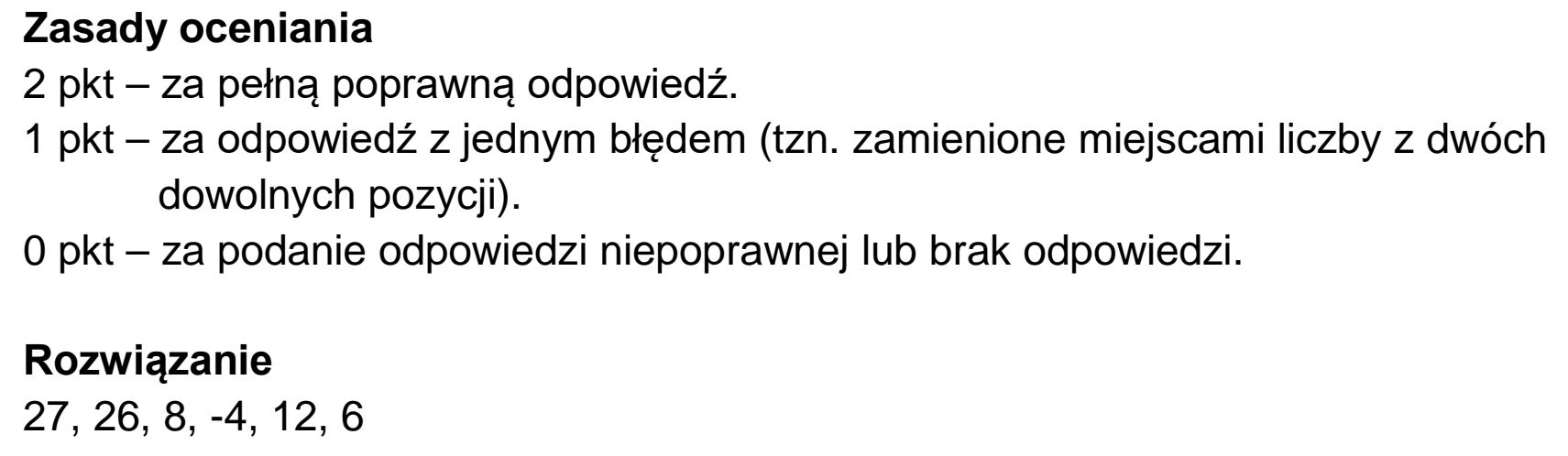 Matura, maj 2021, odpowiedź do zadania 2.2