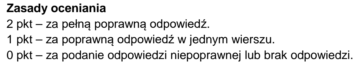 Matura, maj 2021, odpowiedź do zadania 2.3, fragment 1
