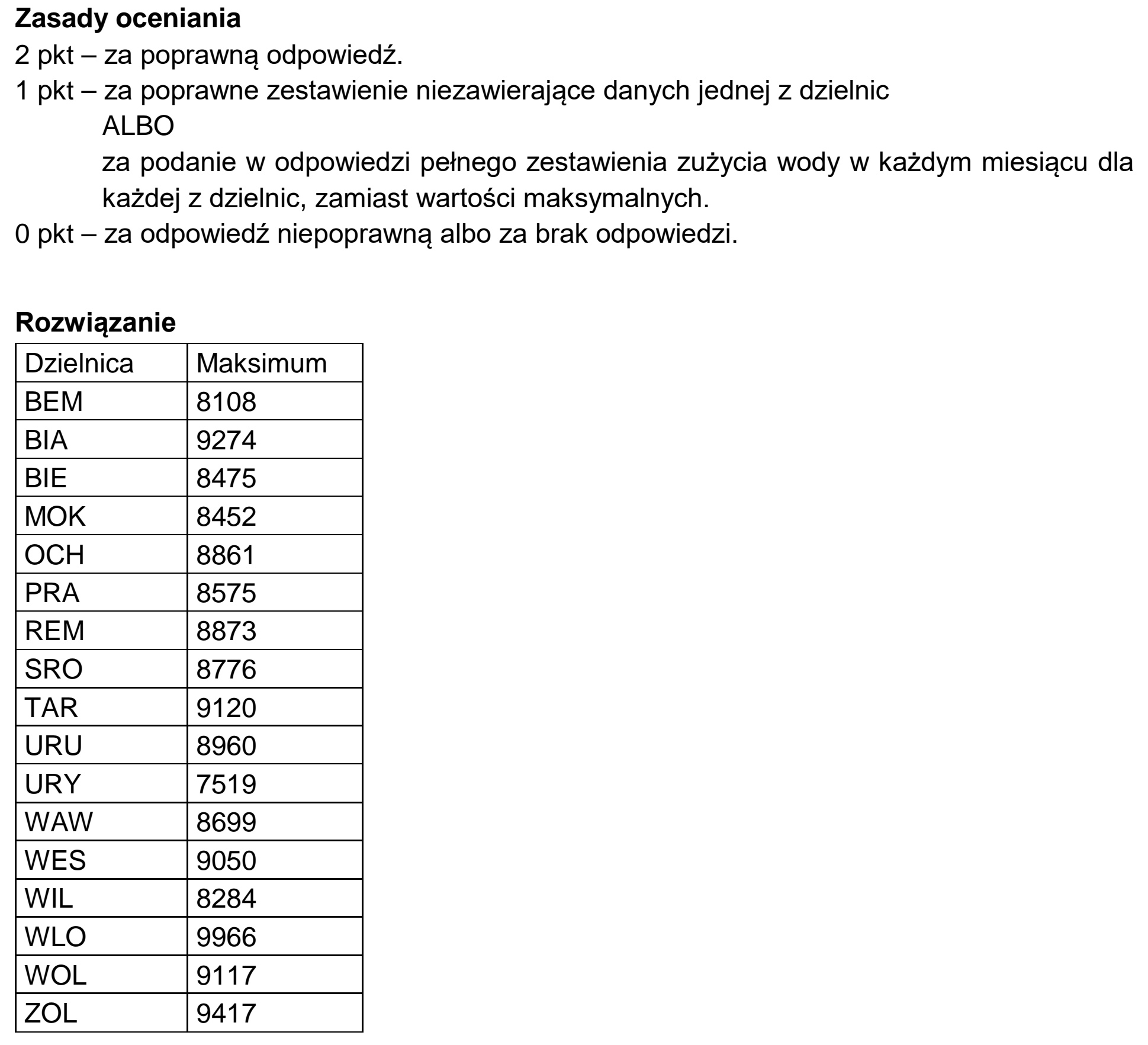 Matura, maj 2021, odpowiedź do zadania 5.3