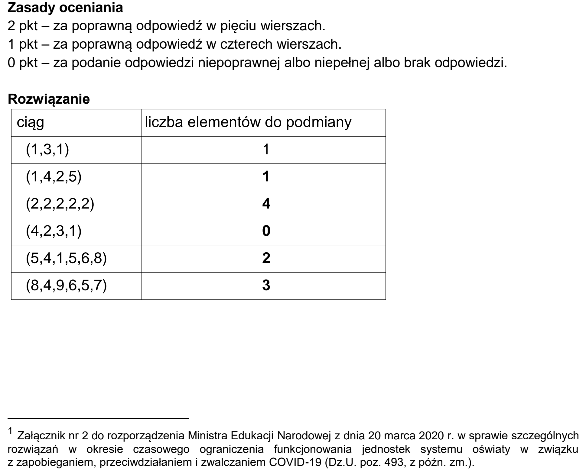 Matura, maj 2022, odpowiedź do zadania 1.1