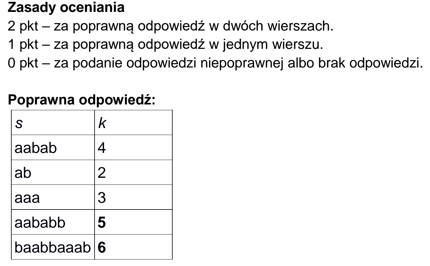 Matura, maj 2022, odpowiedź do zadania 2.1