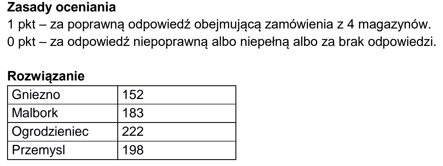 Matura, maj 2022, odpowiedź do zadania 5.1