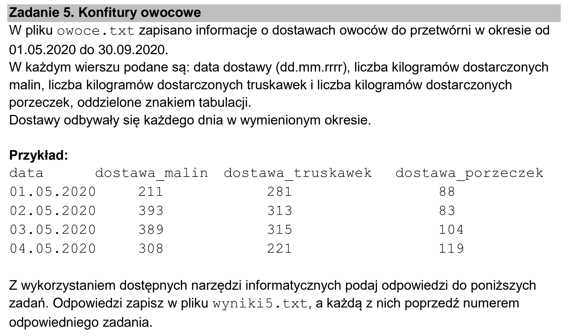 Matura, maj 2023, wstęp zadania 5