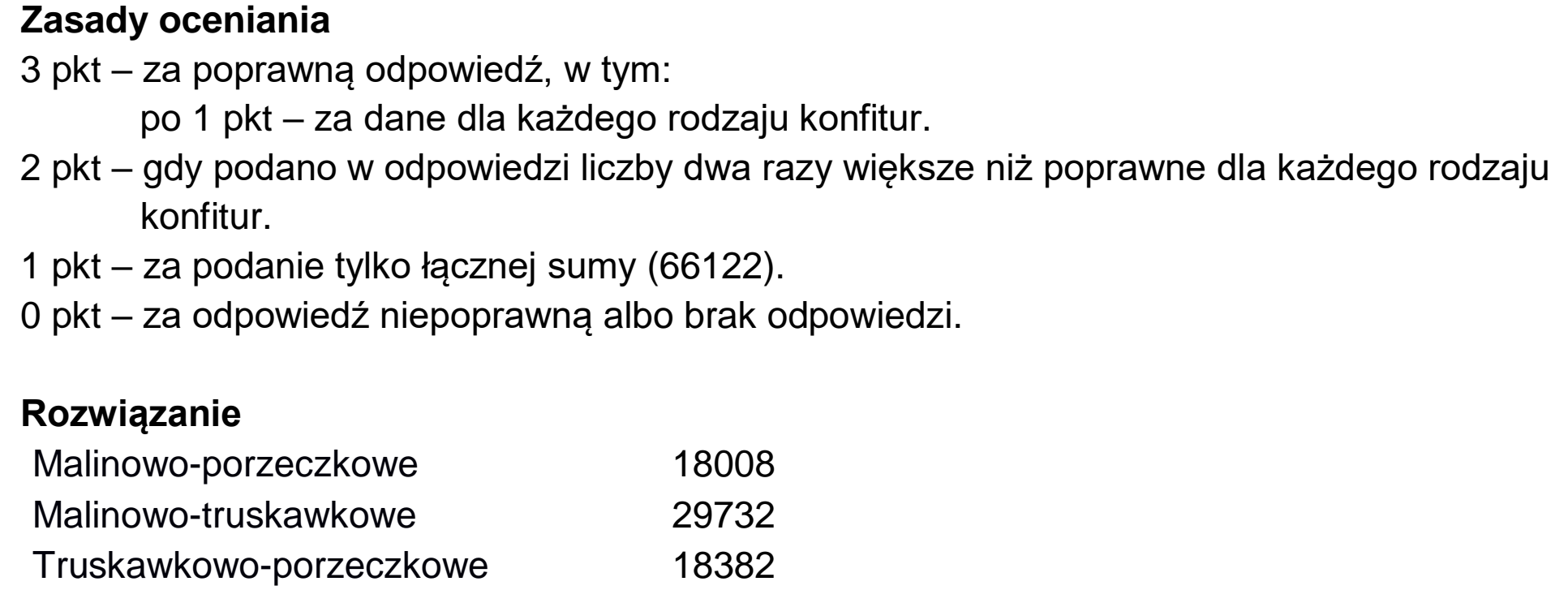 Matura, maj 2023, odpowiedź do zadania 5.5