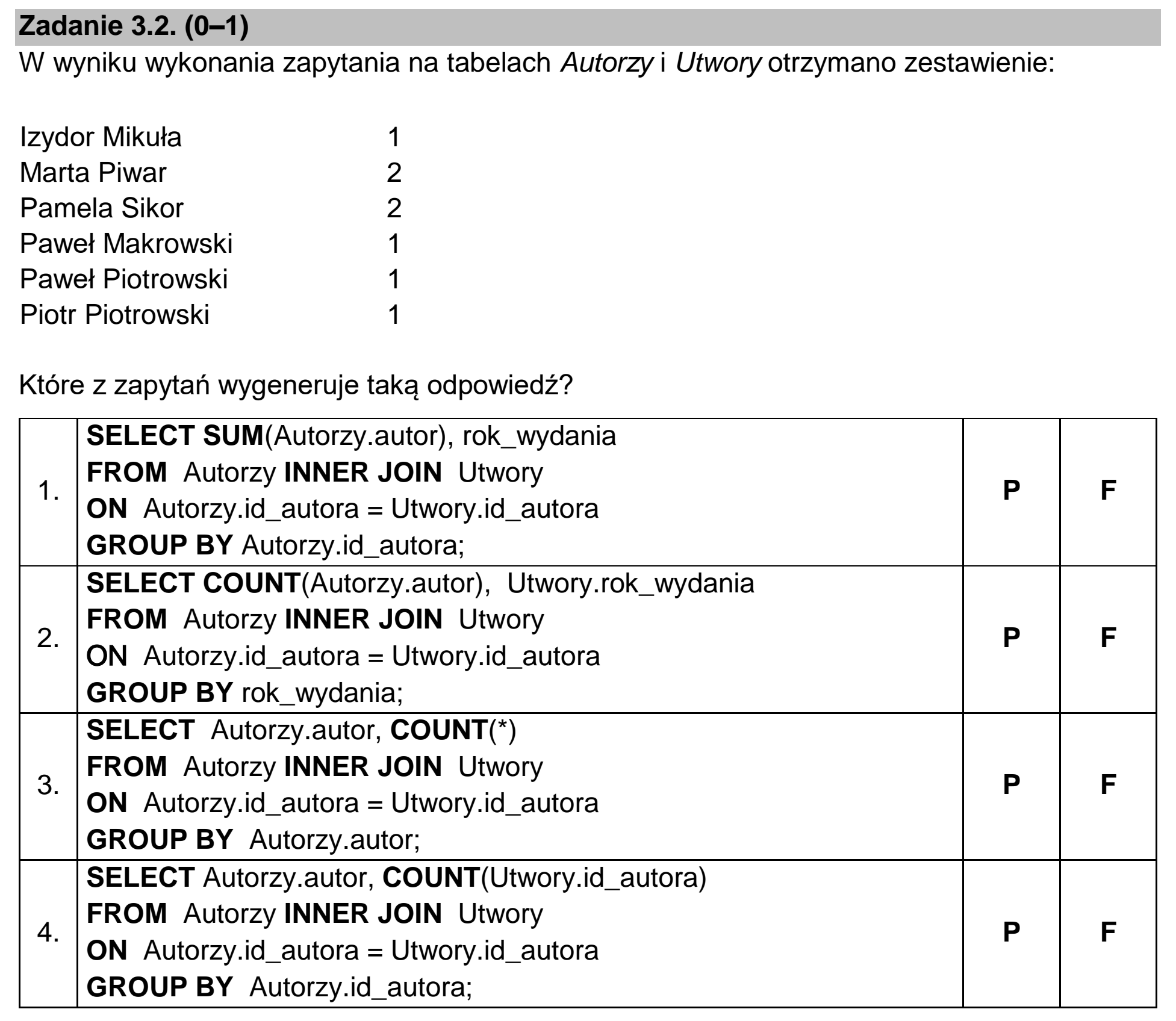 Matura, maj 2024, zadanie 3.2