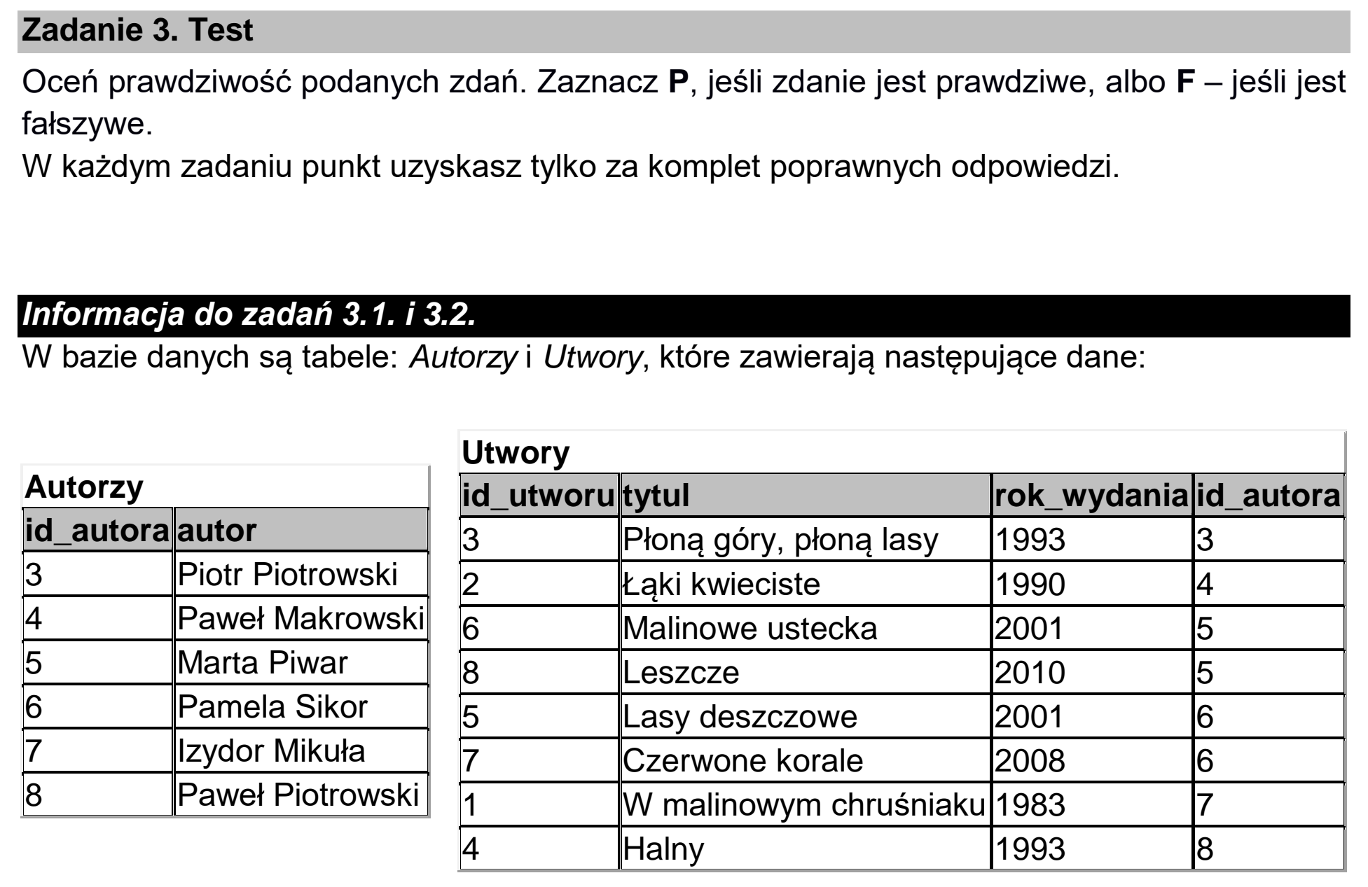 Matura, maj 2024, wstęp zadania 3