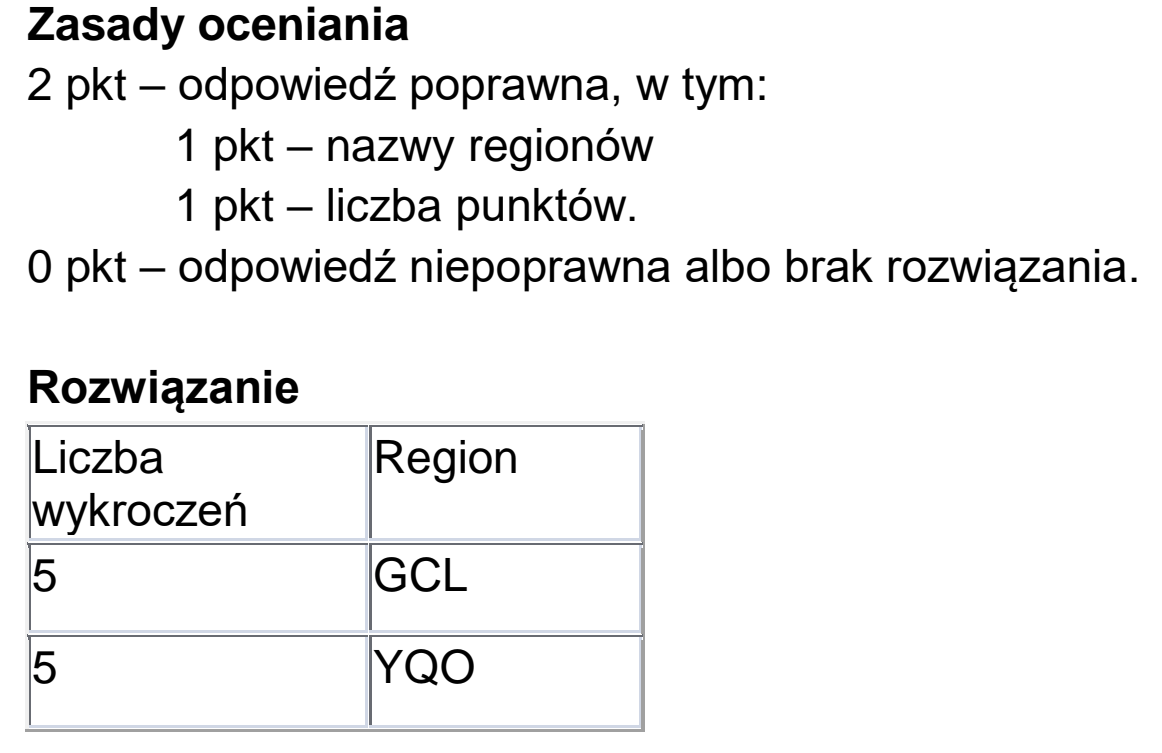 Matura, maj 2024, odpowiedź do zadania 6.5