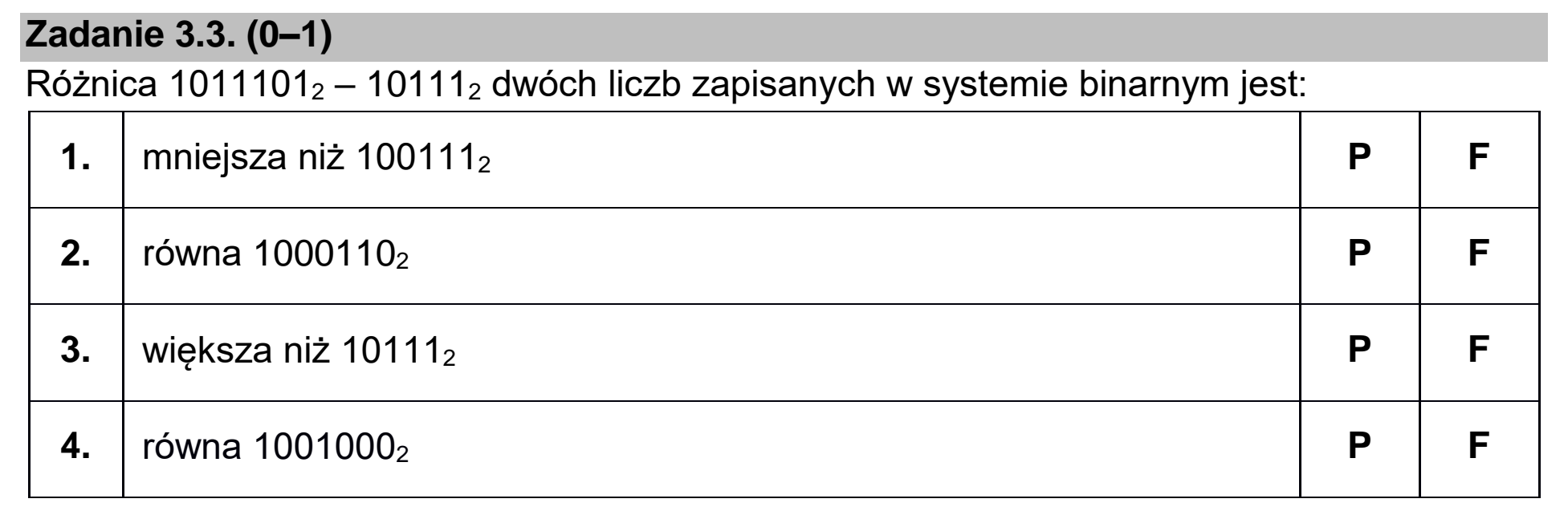 Matura próbna, marzec 2021, zadanie 3.3