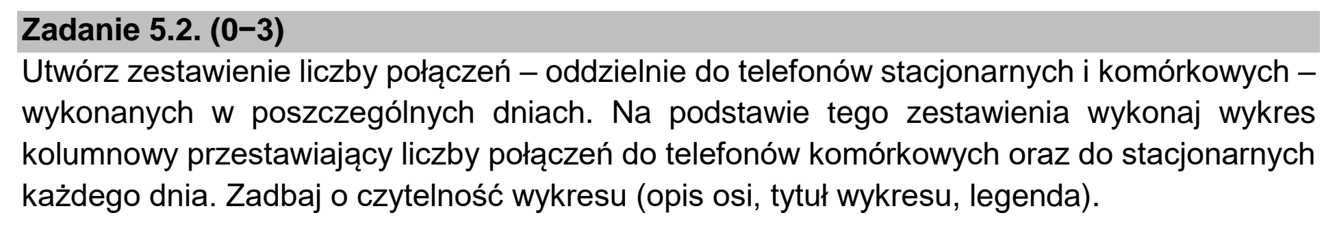 Matura próbna, marzec 2021, zadanie 5.2