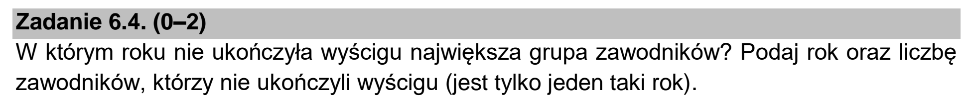 Matura próbna, marzec 2021, zadanie 6.4