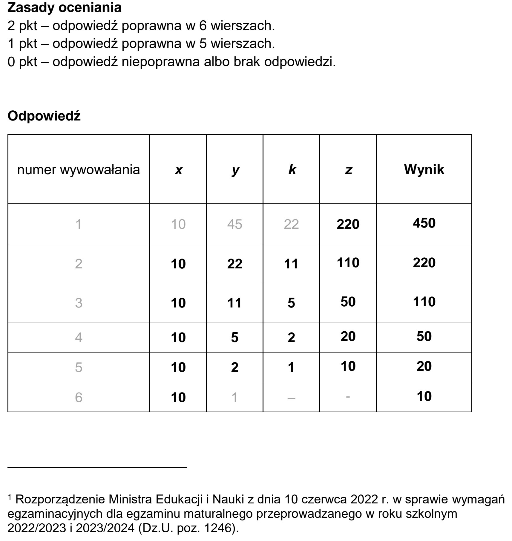 Matura dodatkowa, czerwiec 2023, odpowiedź do zadania 1.1