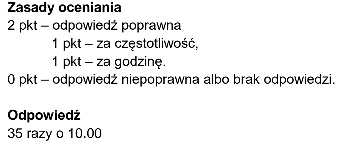 Matura dodatkowa, czerwiec 2023, odpowiedź do zadania 6.2