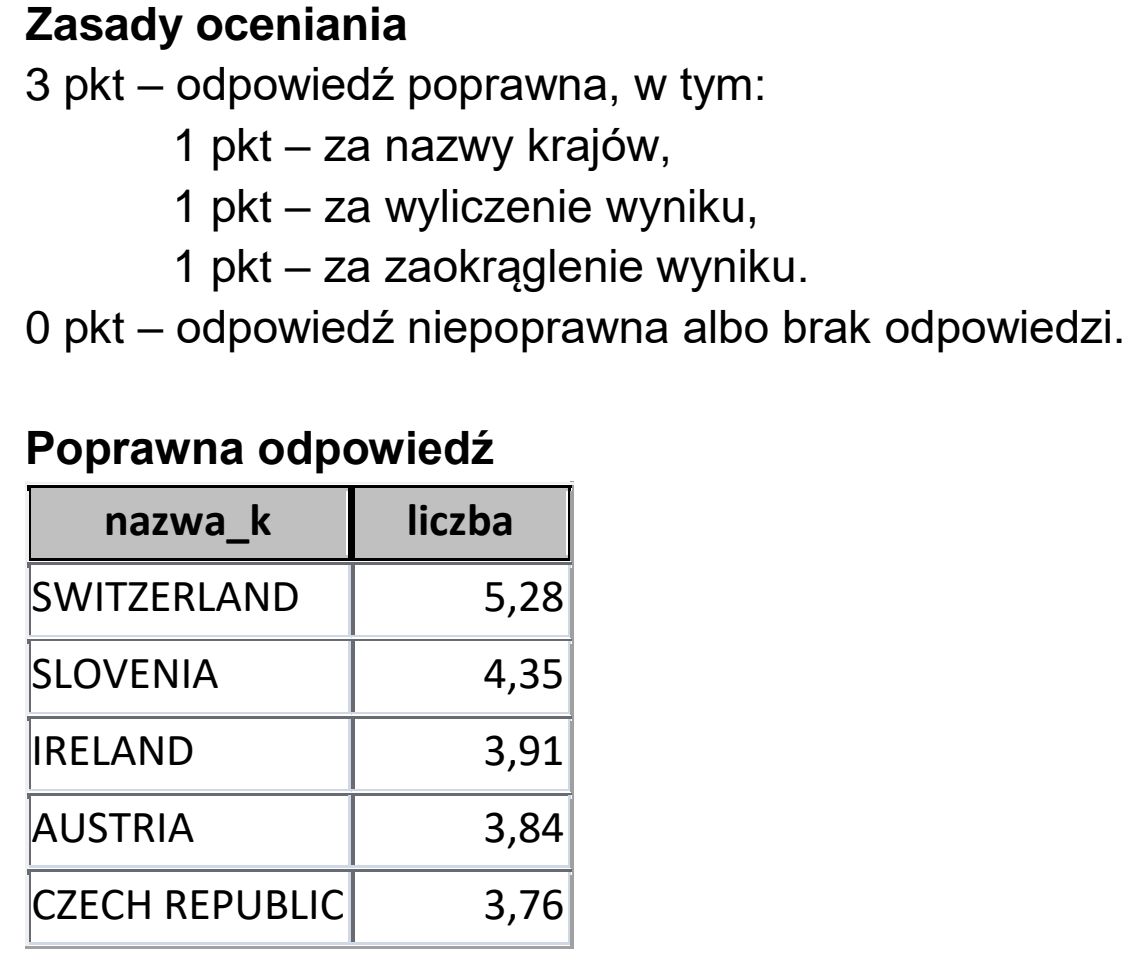 Matura dodatkowa, czerwiec 2023, odpowiedź do zadania 7.3