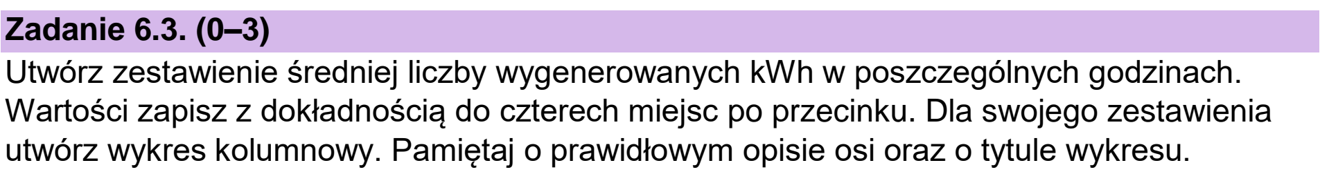 Matura dodatkowa, czerwiec 2023, zadanie 6.3