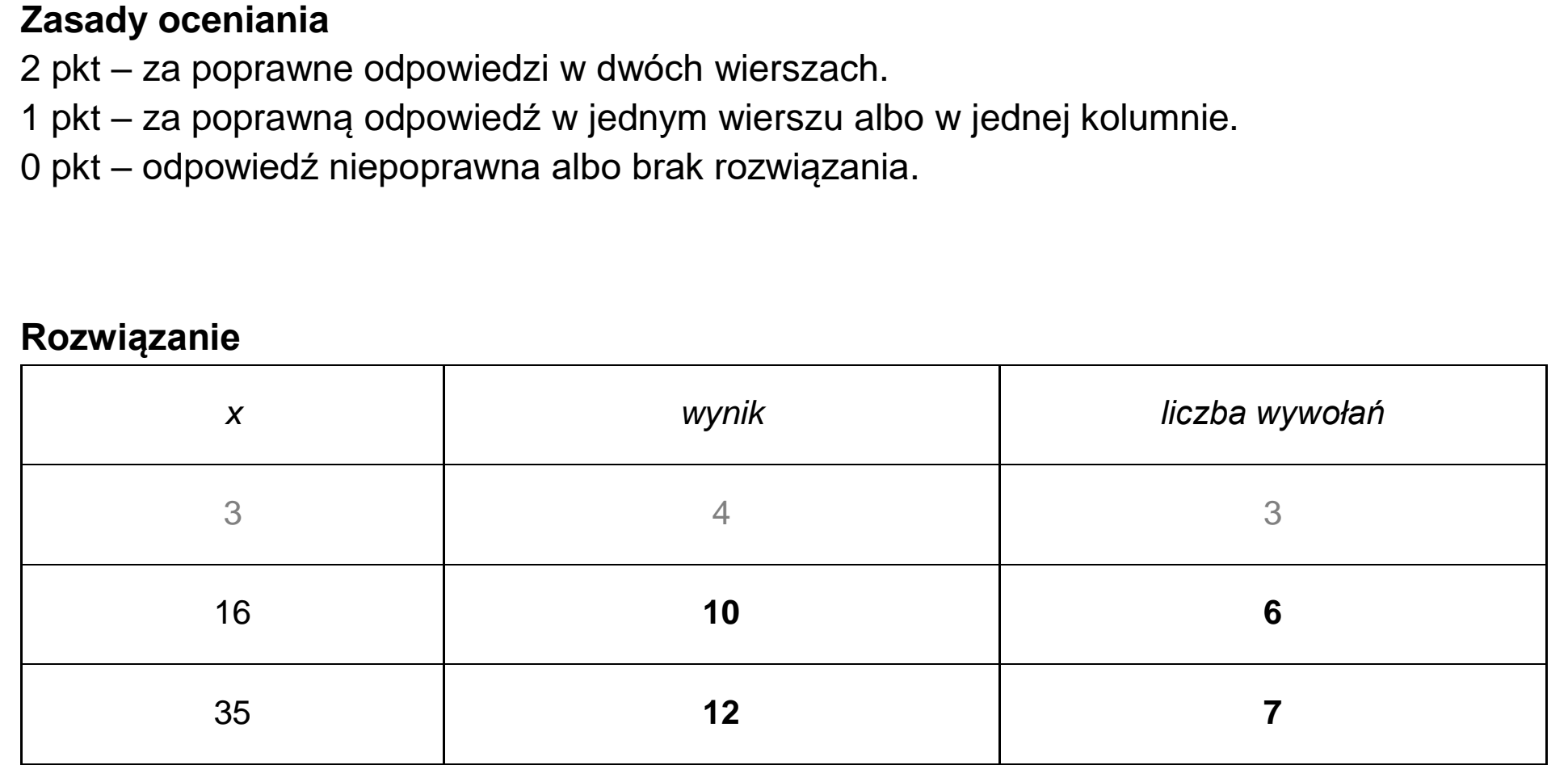 Matura dodatkowa, czerwiec 2024, odpowiedź do zadania 2.1