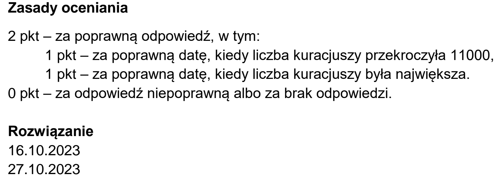 Matura dodatkowa, czerwiec 2024, odpowiedź do zadania 7.2