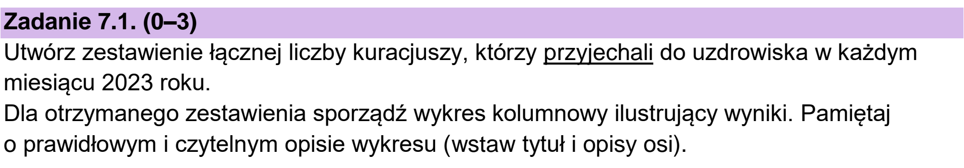 Matura dodatkowa, czerwiec 2024, zadanie 7.1