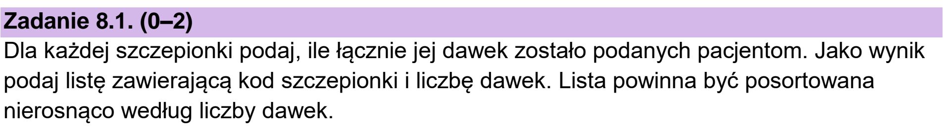 Matura dodatkowa, czerwiec 2024, zadanie 8.1