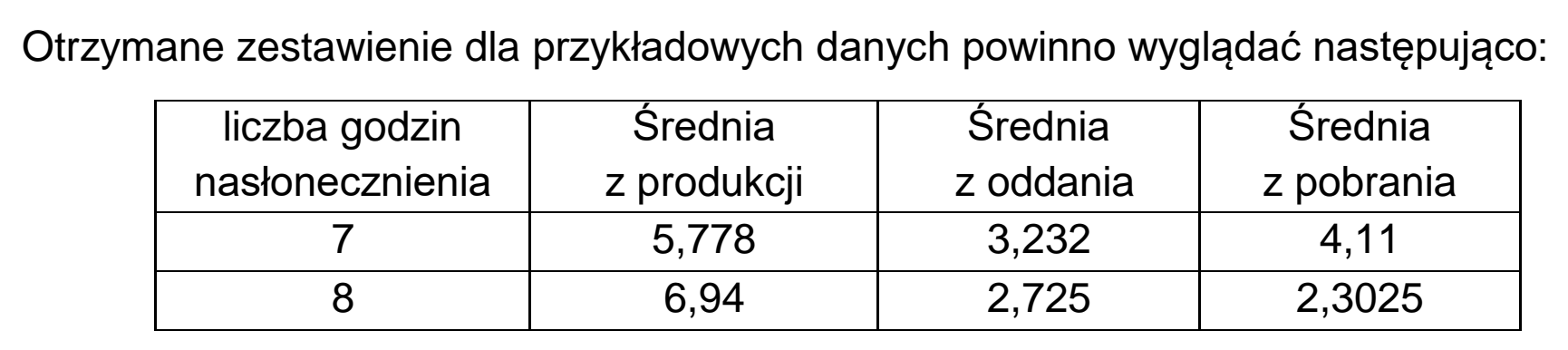 Matura dodatkowa, czerwiec 2025, zadanie 6.3, fragment 2