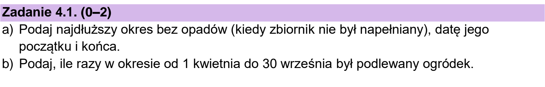 Matura próbna, grudzień 2022, zadanie 4.1