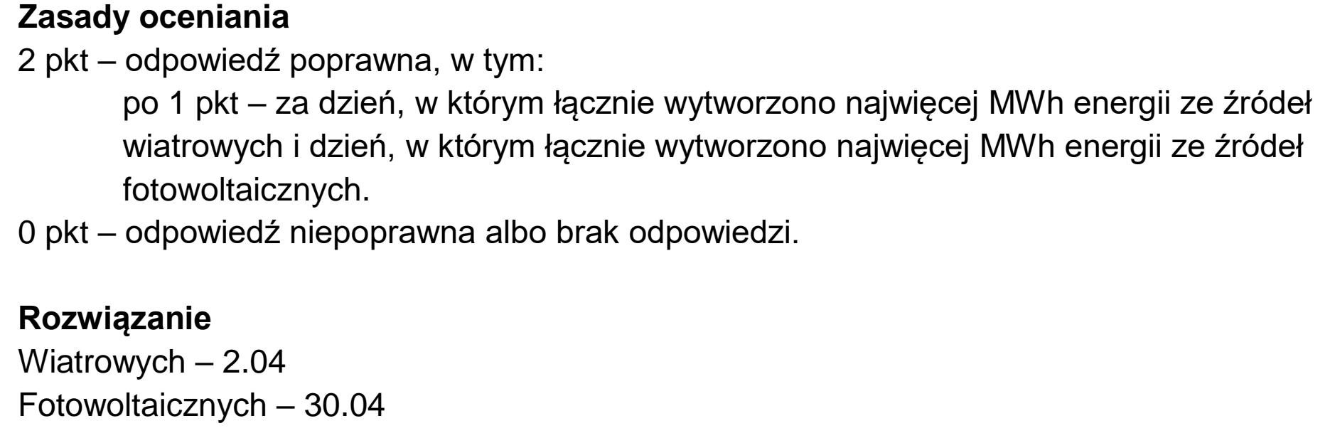 Matura próbna, grudzień 2024, odpowiedź do zadania 7.1