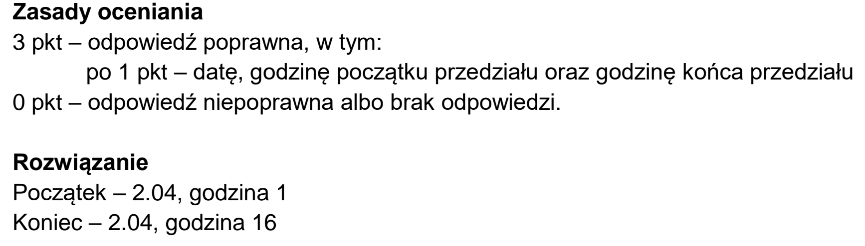 Matura próbna, grudzień 2024, odpowiedź do zadania 7.3