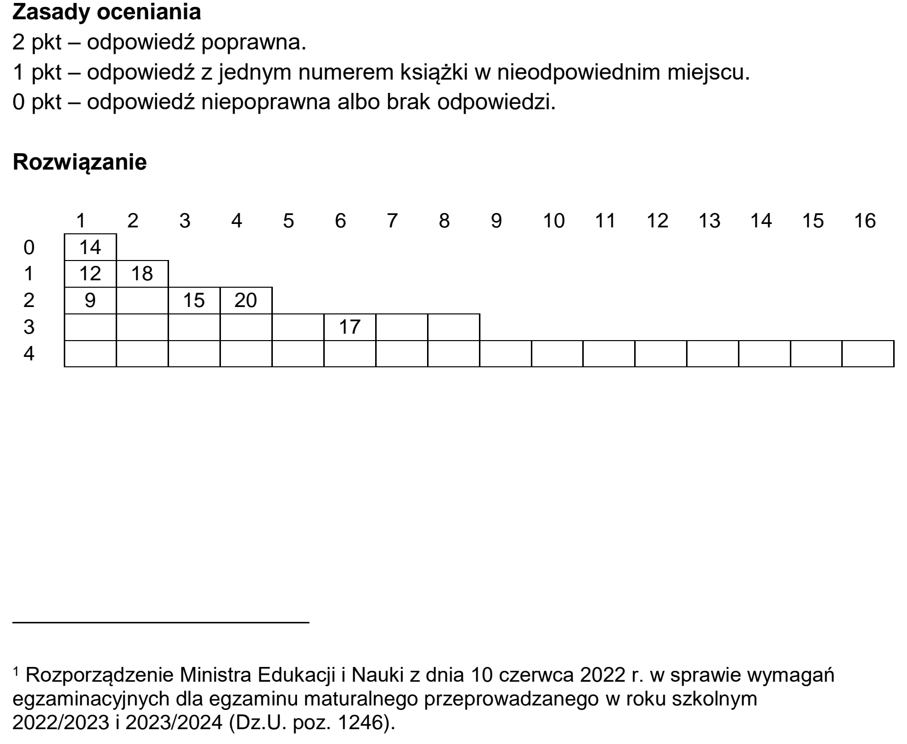 Matura, maj 2023, odpowiedź do zadania 1.1